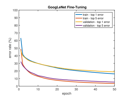 image-20201116091913586