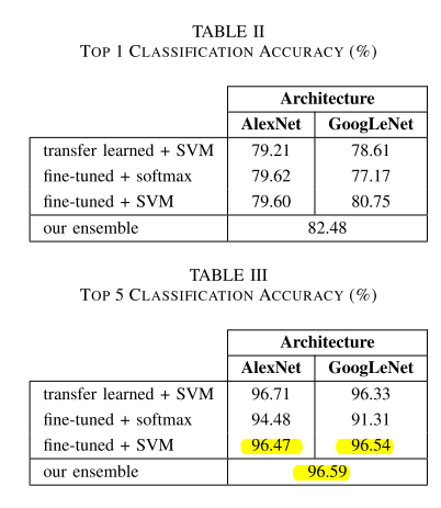 image-20201116094436020