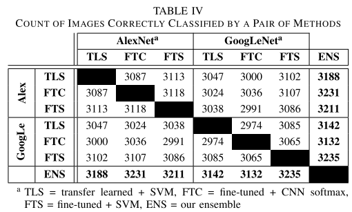 image-20201116100105752