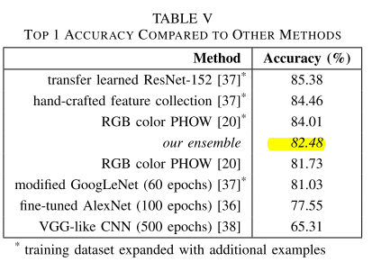 image-20201116100242897